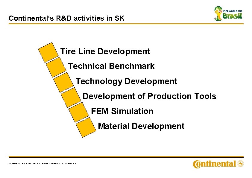 Continental‘s R&D activities in SK Tire Line Development Technical Benchmark Technology Development of Production