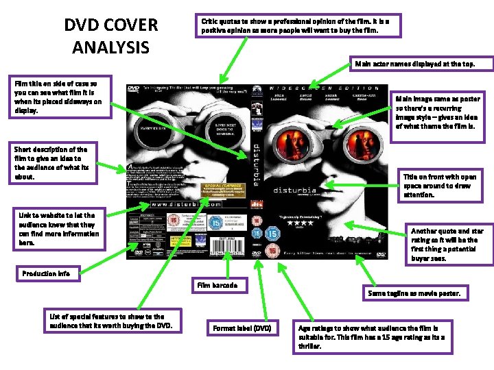 DVD COVER ANALYSIS Critic quotes to show a professional opinion of the film. It