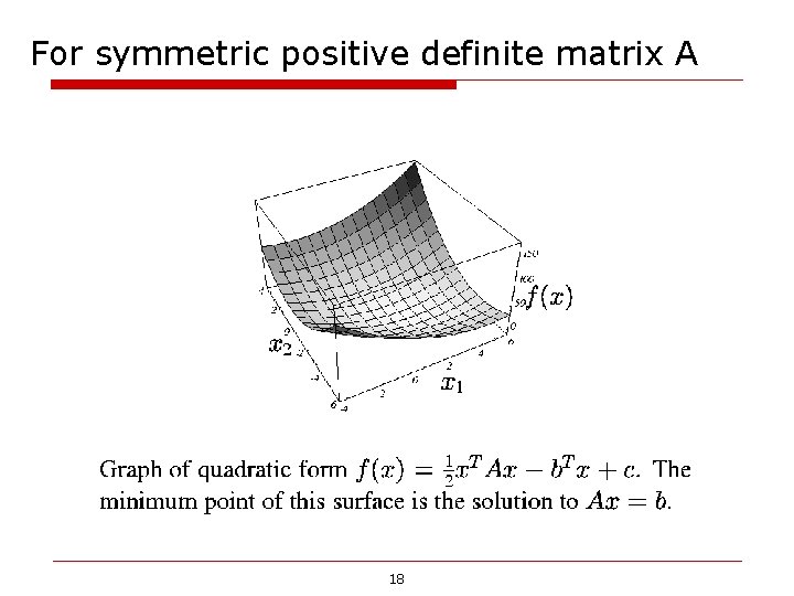 For symmetric positive definite matrix A 18 For symmetric positive definite matrix A 18