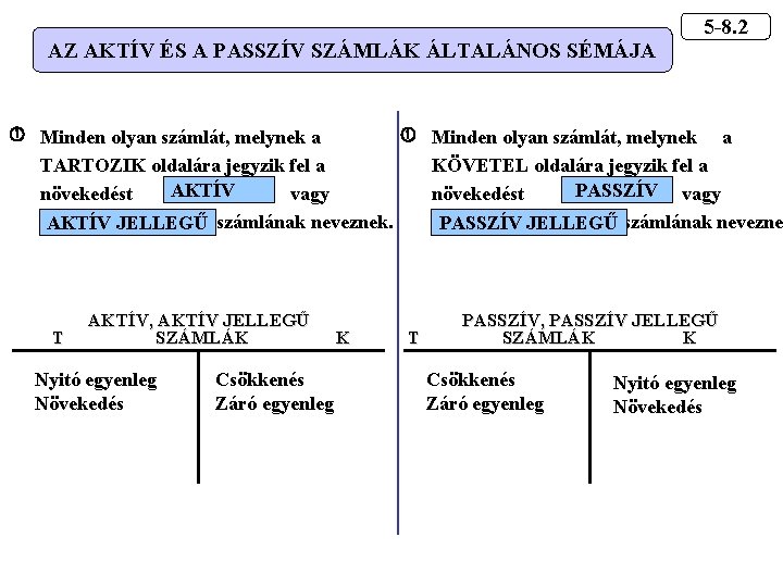 AZ AKTÍV ÉS A PASSZÍV SZÁMLÁK ÁLTALÁNOS SÉMÁJA 5 -8. 2 Minden olyan számlát,