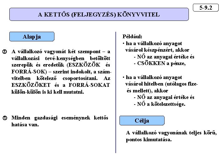 A KETTŐS (FELJEGYZÉS) KÖNYVVITEL Alapja A vállalkozó vagyonát két szempont – a vállalkozási tevé-kenységben