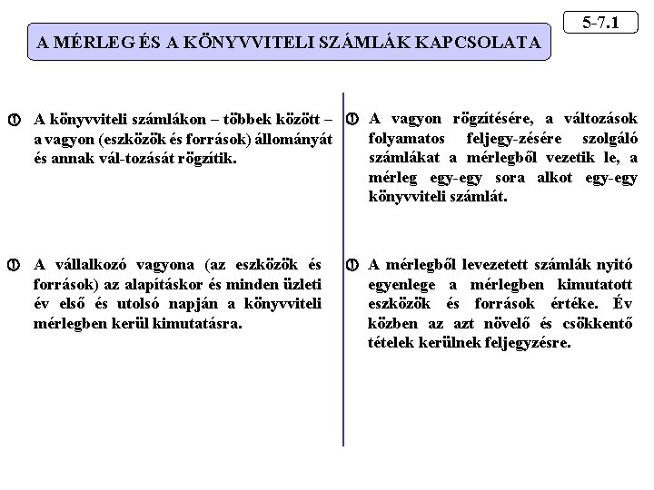 A MÉRLEG ÉS A KÖNYVVITELI SZÁMLÁK KAPCSOLATA 5 -7. 1 A könyvviteli számlákon –