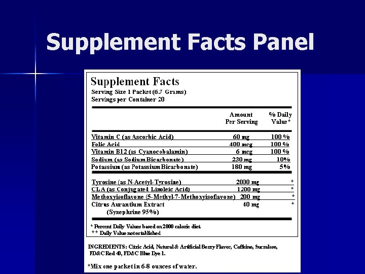 Supplement Facts Panel 