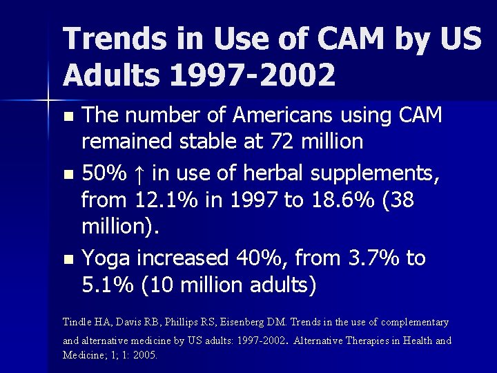 Trends in Use of CAM by US Adults 1997 -2002 The number of Americans