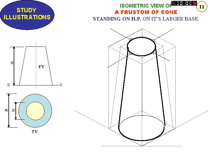 ISOMETRIC VIEW OF 11 A FRUSTOM OF CONE STANDING ON H. P. ON IT’S ISOMETRIC VIEW OF 11 A FRUSTOM OF CONE STANDING ON H. P. ON IT’S