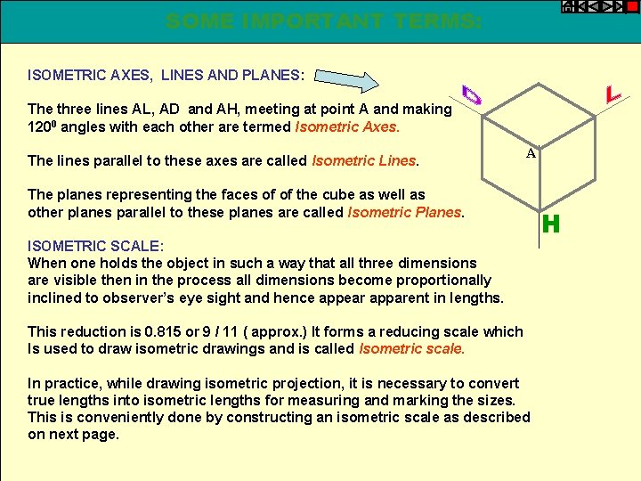 SOME IMPORTANT TERMS: ISOMETRIC AXES, LINES AND PLANES: The three lines AL, AD and