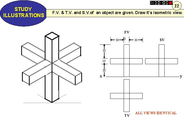 STUDY Z ILLUSTRATIONS 22 F. V. & T. V. and S. V. of an