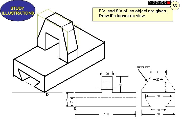 33 STUDY Z ILLUSTRATIONS F. V. and S. V. of an object are given.