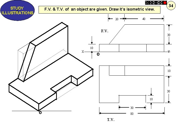 STUDY Z ILLUSTRATIONS F. V. & T. V. of an object are given. Draw