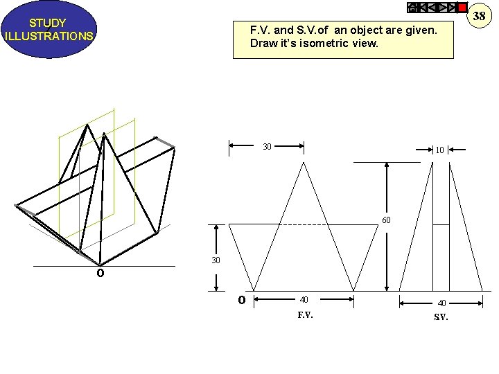 38 STUDY Z ILLUSTRATIONS F. V. and S. V. of an object are given.