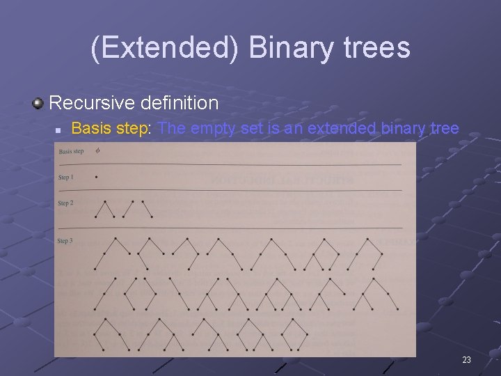 (Extended) Binary trees Recursive definition n n Basis step: The empty set is an