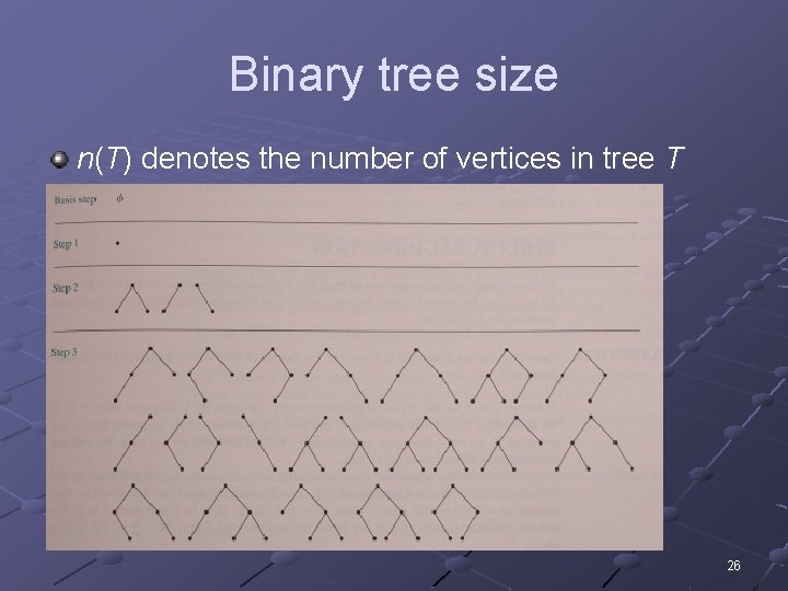 Binary tree size n(T) denotes the number of vertices in tree T Recursive definition: