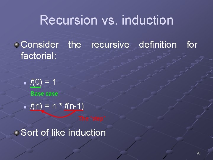 Recursion vs. induction Consider the recursive definition for factorial: n f(0) = 1 Base