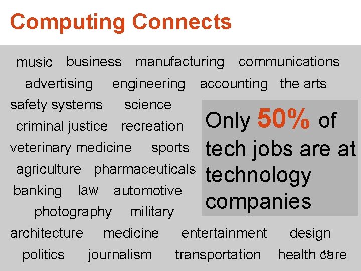 Computing Connects music business manufacturing advertising engineering safety systems science criminal justice recreation veterinary
