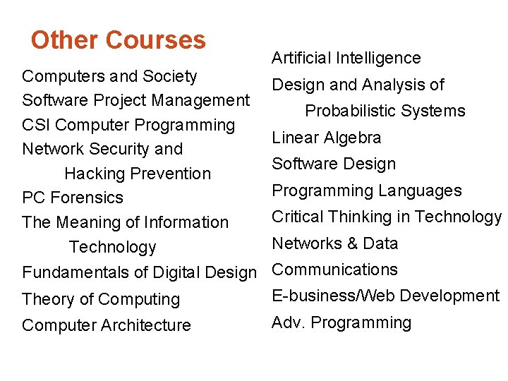 Other Courses Computers and Society Software Project Management CSI Computer Programming Network Security and
