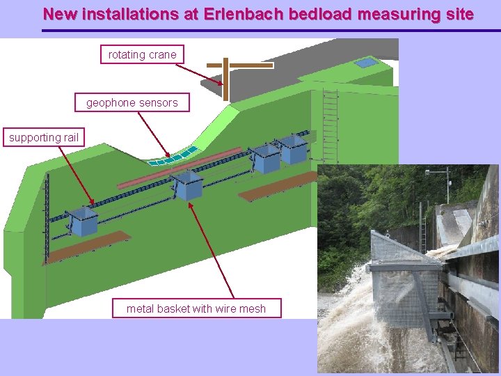 New installations at Erlenbach bedload measuring site rotating crane geophone sensors supporting rail metal