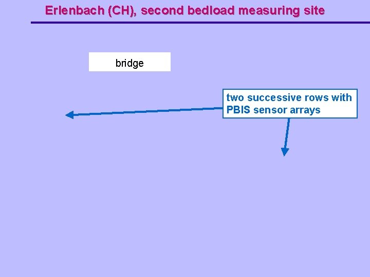 Erlenbach (CH), second bedload measuring site bridge two successive rows with PBIS sensor arrays