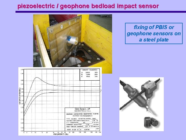 piezoelectric / geophone bedload impact sensor fixing of PBIS or geophone sensors on a