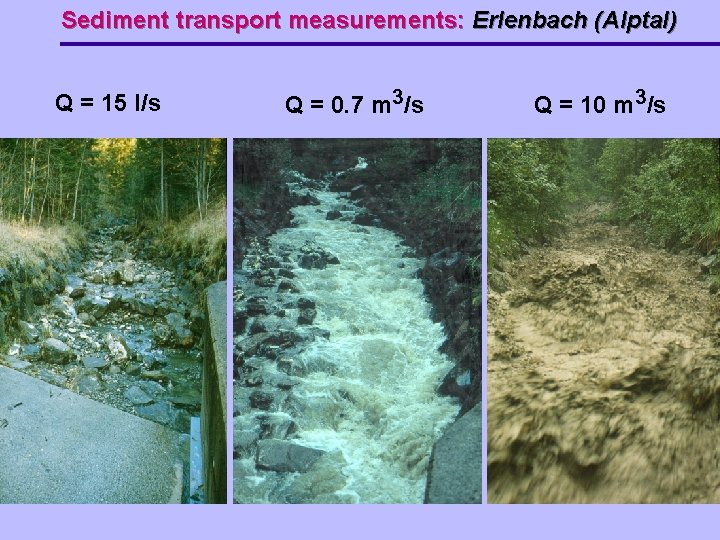 Sediment transport measurements: Erlenbach (Alptal) Q = 15 l/s Q = 0. 7 m