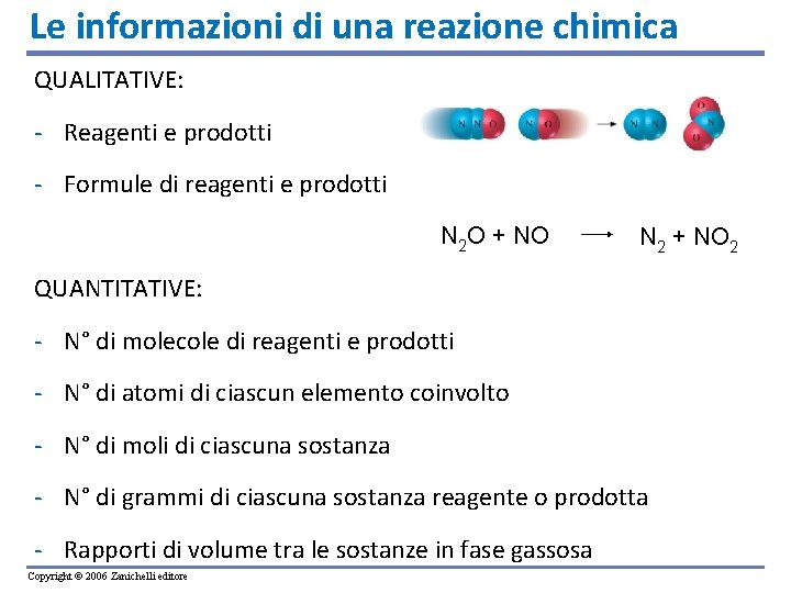 Le informazioni di una reazione chimica QUALITATIVE: - Reagenti e prodotti - Formule di