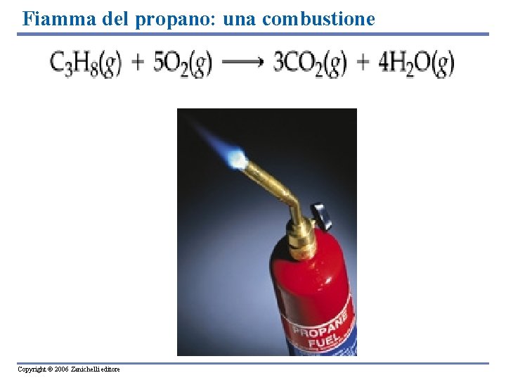 Fiamma del propano: una combustione Copyright © 2006 Zanichelli editore 