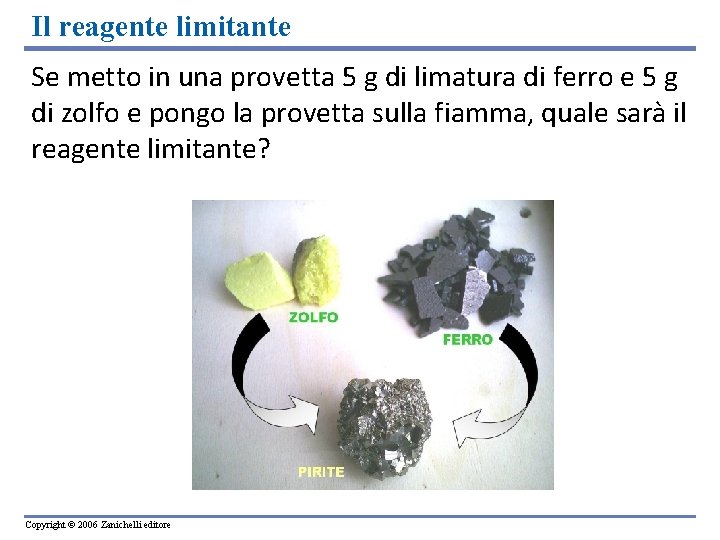 Il reagente limitante Se metto in una provetta 5 g di limatura di ferro