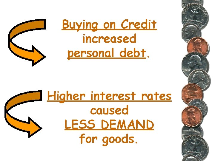 Buying on Credit increased personal debt. Higher interest rates caused LESS DEMAND for goods.