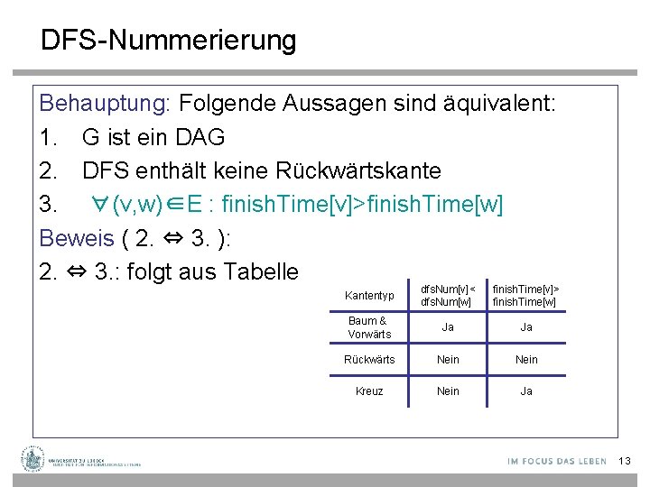 DFS-Nummerierung Behauptung: Folgende Aussagen sind äquivalent: 1. G ist ein DAG 2. DFS enthält