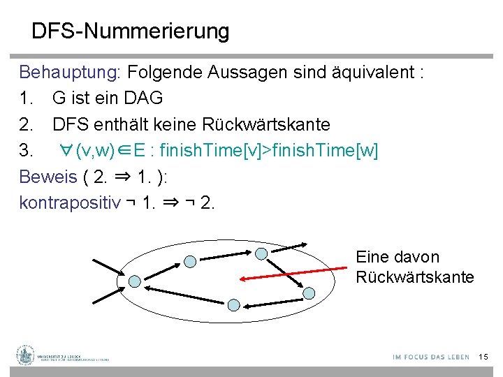 DFS-Nummerierung Behauptung: Folgende Aussagen sind äquivalent : 1. G ist ein DAG 2. DFS