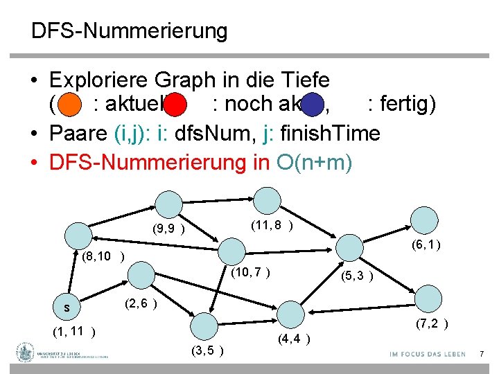 DFS-Nummerierung • Exploriere Graph in die Tiefe ( : aktuell, : noch aktiv, :