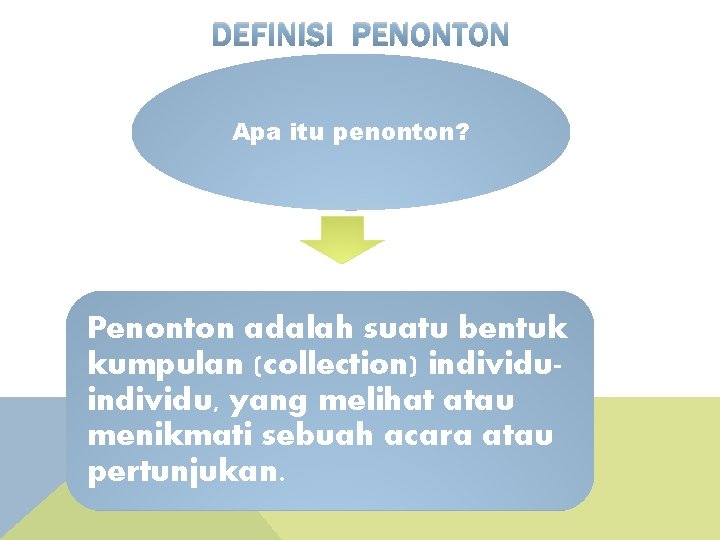 DEFINISI PENONTON Apa itu penonton? Penonton adalah suatu bentuk kumpulan (collection) individu, yang melihat