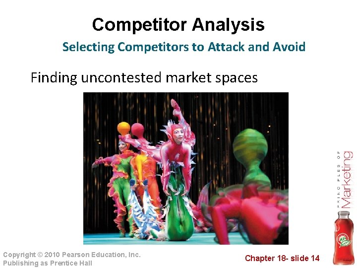 Competitor Analysis Selecting Competitors to Attack and Avoid Finding uncontested market spaces Copyright ©