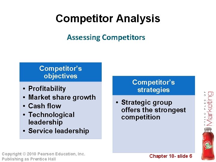Competitor Analysis Assessing Competitors Competitor’s objectives • • Profitability Market share growth Cash flow
