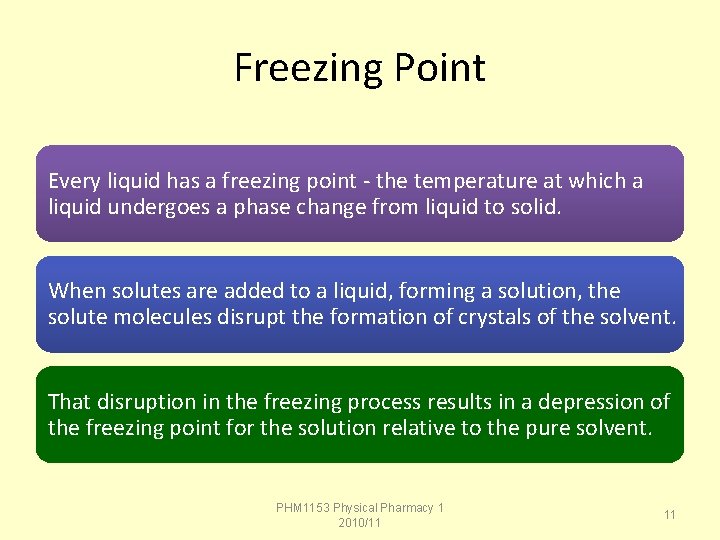 Freezing Point Every liquid has a freezing point - the temperature at which a