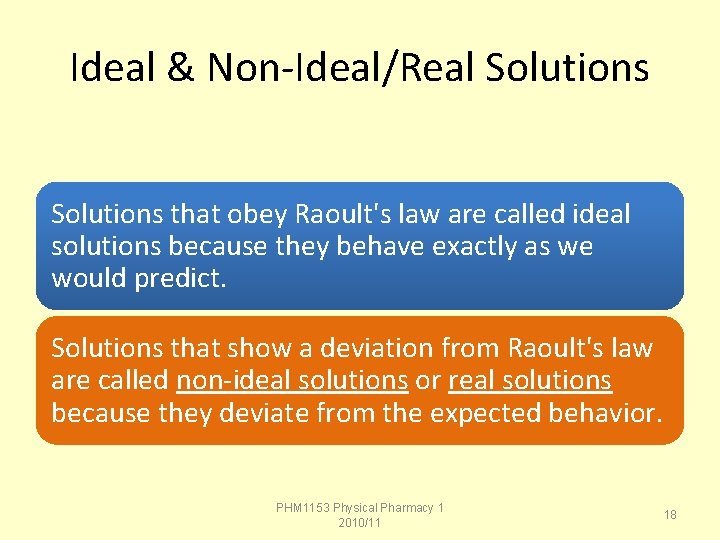 Ideal & Non-Ideal/Real Solutions that obey Raoult's law are called ideal solutions because they