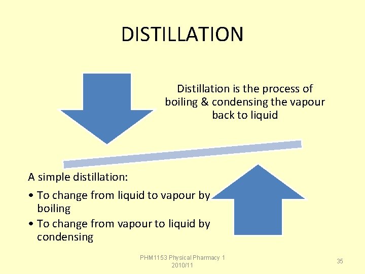 DISTILLATION Distillation is the process of boiling & condensing the vapour back to liquid