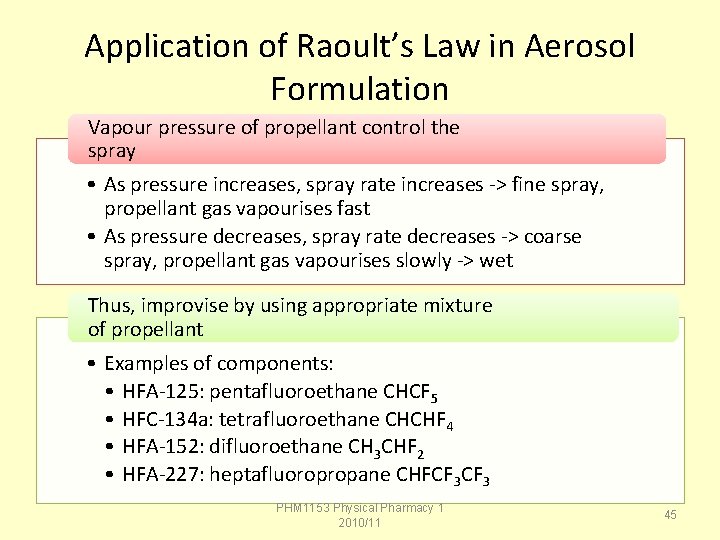 Application of Raoult’s Law in Aerosol Formulation Vapour pressure of propellant control the spray