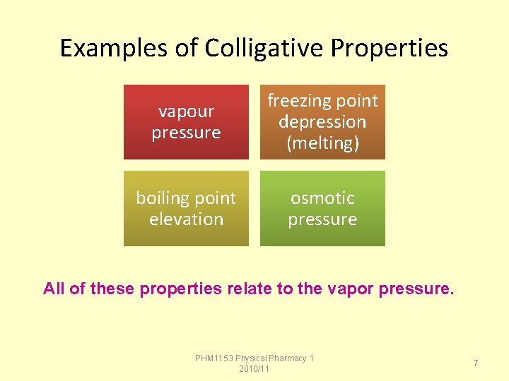 Examples of Colligative Properties vapour pressure freezing point depression (melting) boiling point elevation osmotic