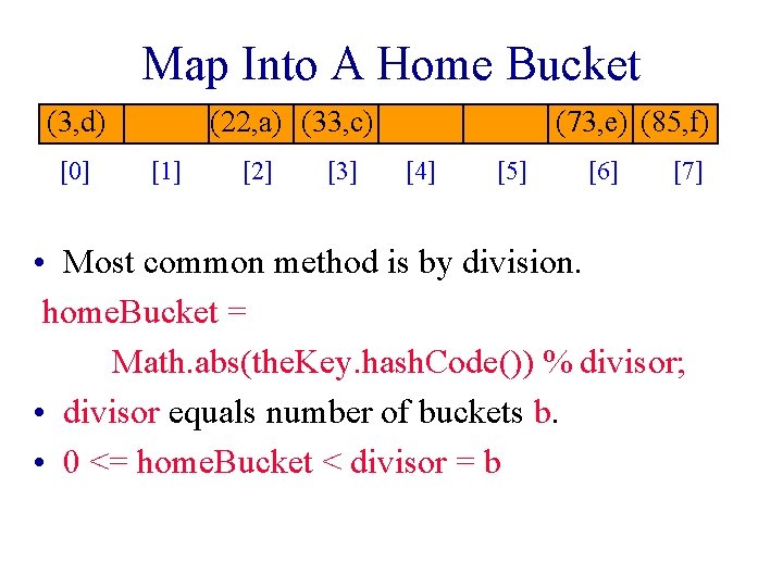 Map Into A Home Bucket (3, d) [0] (22, a) (33, c) [1] [2]