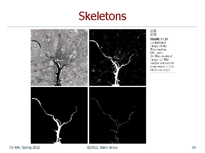 Skeletons CS 484, Spring 2012 © 2012, Selim Aksoy 34 