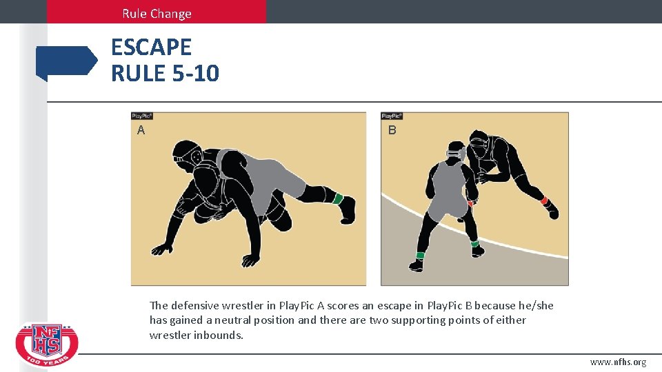 Rule Change ESCAPE RULE 5 -10 A B The defensive wrestler in Play. Pic