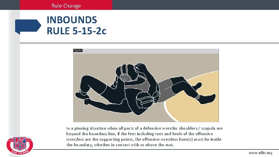 Rule Change INBOUNDS RULE 5 -15 -2 c In a pinning situation when all