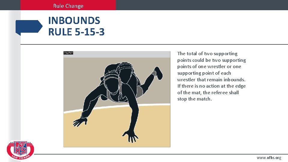 Rule Change INBOUNDS RULE 5 -15 -3 The total of two supporting points could