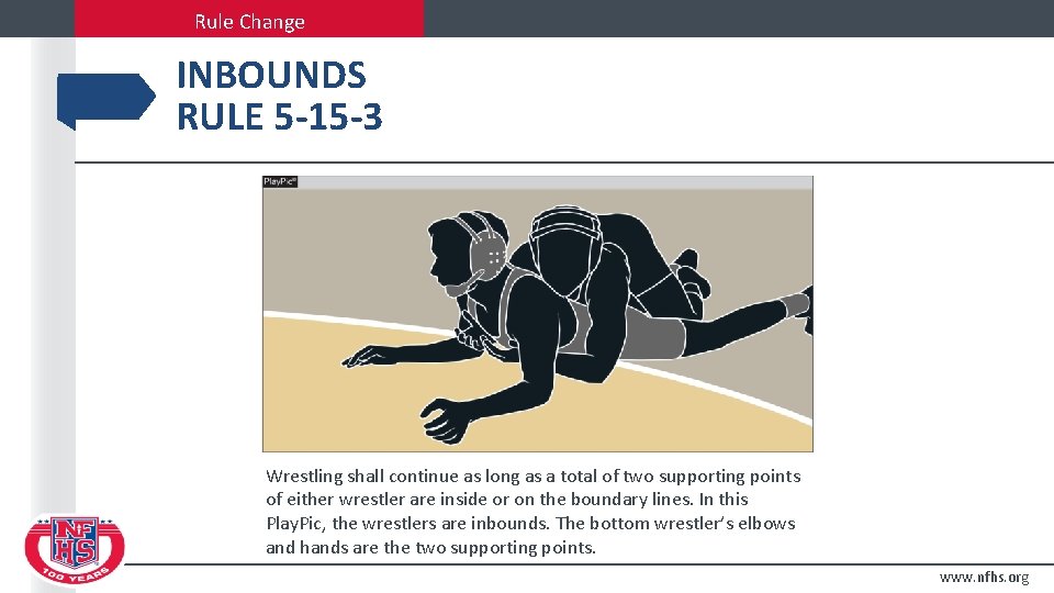 Rule Change INBOUNDS RULE 5 -15 -3 A 2 A 1 Wrestling shall continue
