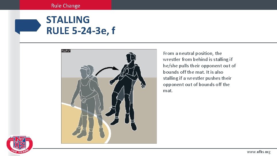 Rule Change STALLING RULE 5 -24 -3 e, f From a neutral position, the