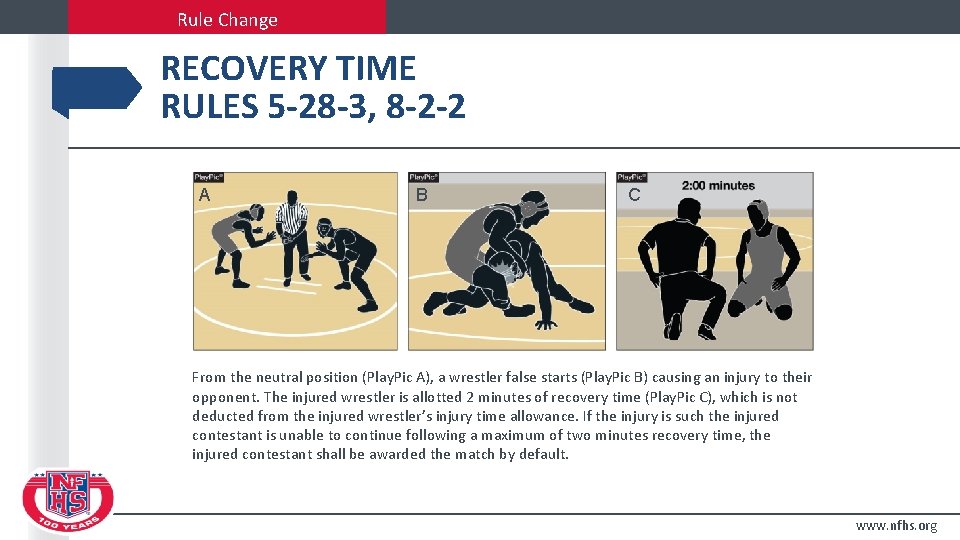 Rule Change RECOVERY TIME RULES 5 -28 -3, 8 -2 -2 A B C