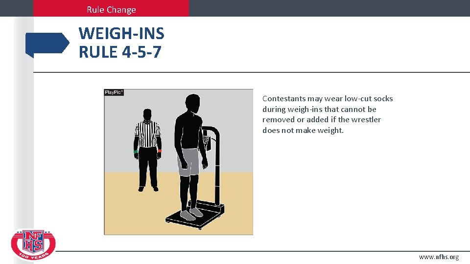 Rule Change WEIGH-INS RULE 4 -5 -7 Contestants may wear low-cut socks during weigh-ins