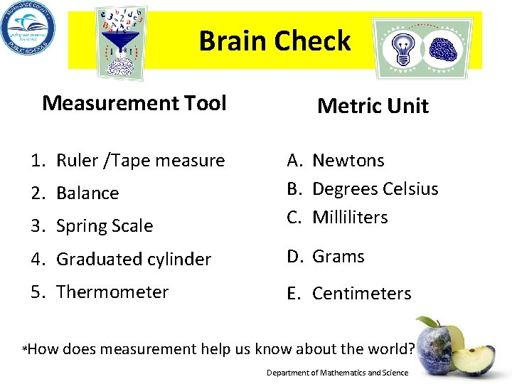 Brain Check Measurement Tool 3. Spring Scale A. Newtons B. Degrees Celsius C. Milliliters
