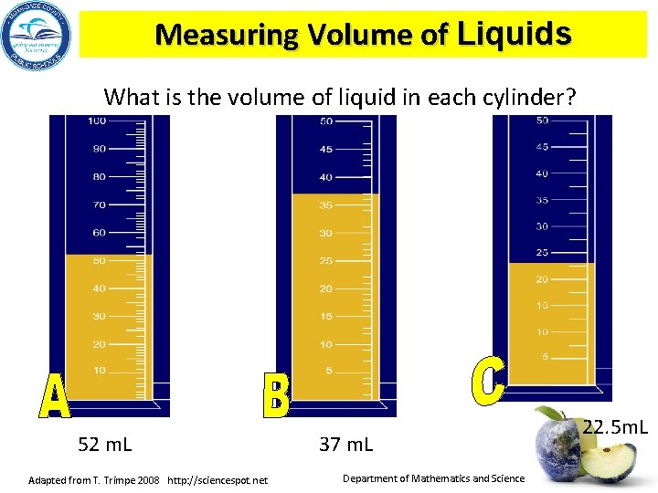 Measuring Volume of Liquids What is the volume of liquid in each cylinder? 52