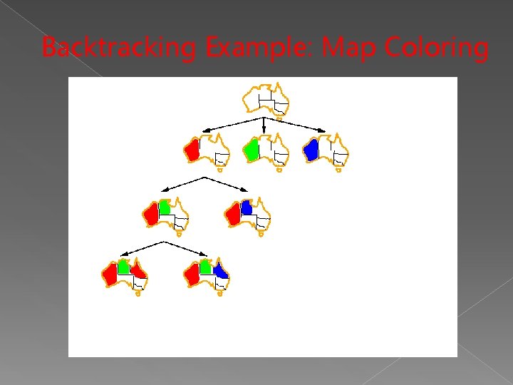 Backtracking Example: Map Coloring Backtracking Example: Map Coloring
